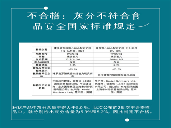 深圳宝安销毁冷冻食品报废中心公司目录2022已更新（今日/推荐）