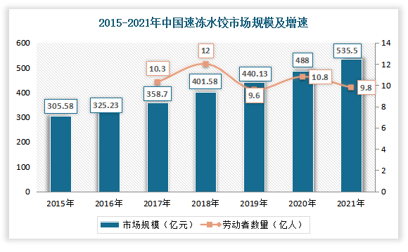 佛山市销毁各种食品报废处置公司名录2022已更新（今天/行情）
